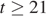 https://ege.sdamgia.ru/formula/57/57156ffe717a2e4fbab66d2b5fbfa1ddp.png
