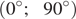 https://ege.sdamgia.ru/formula/f9/f93a0e6ede378a4cbdf63204119256a8p.png